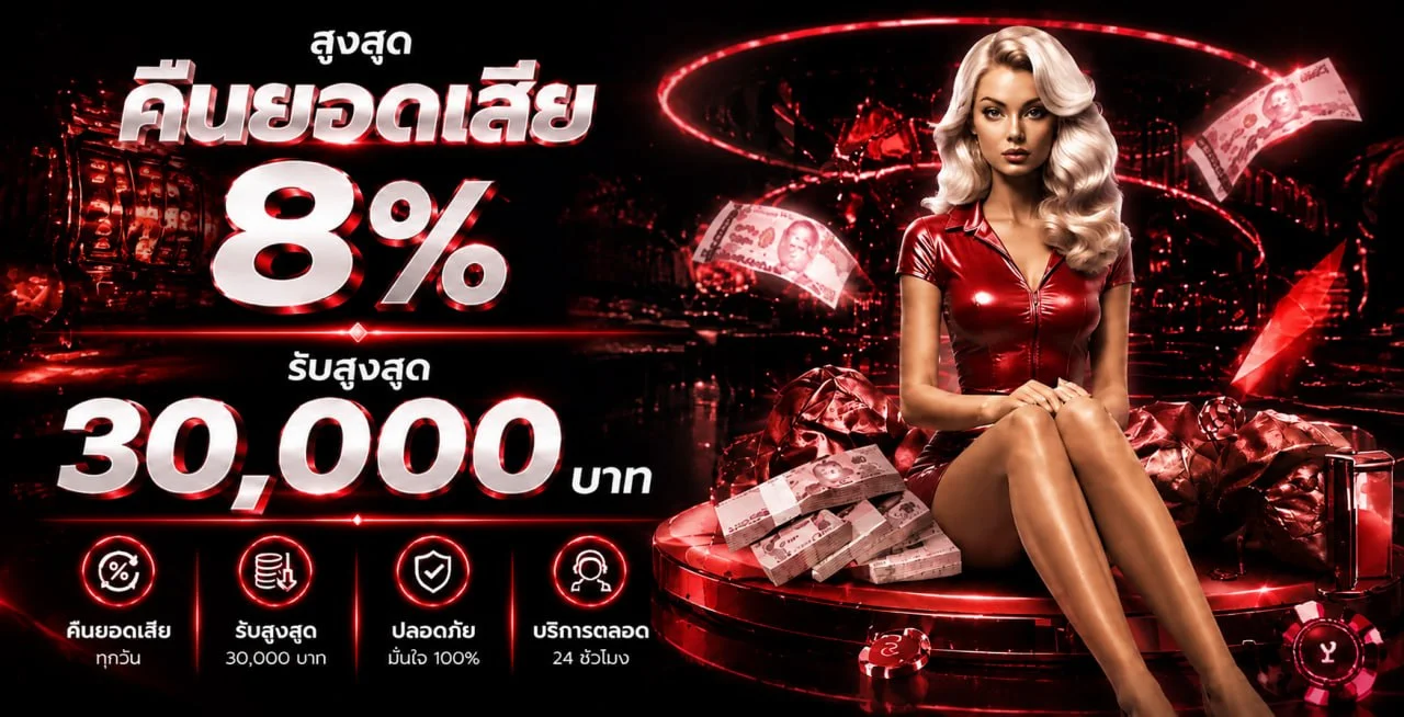 สล็อตออนไลน์และบาคาร่า DRAGON987 รวมค่ายเกมชั้นนำ